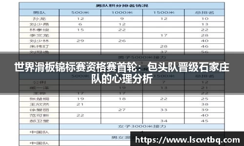 世界滑板锦标赛资格赛首轮：包头队晋级石家庄队的心理分析