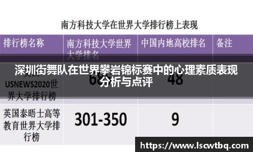深圳街舞队在世界攀岩锦标赛中的心理素质表现分析与点评